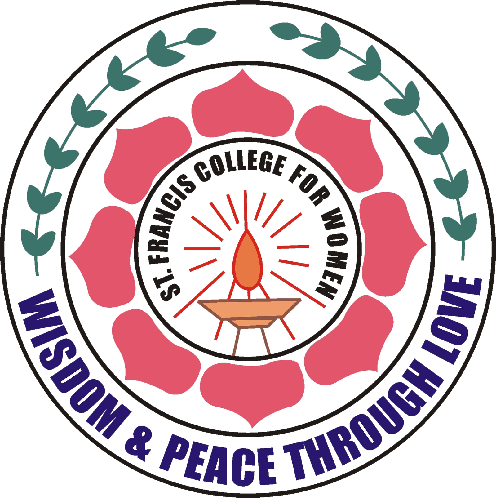 St. Francis College Logo
