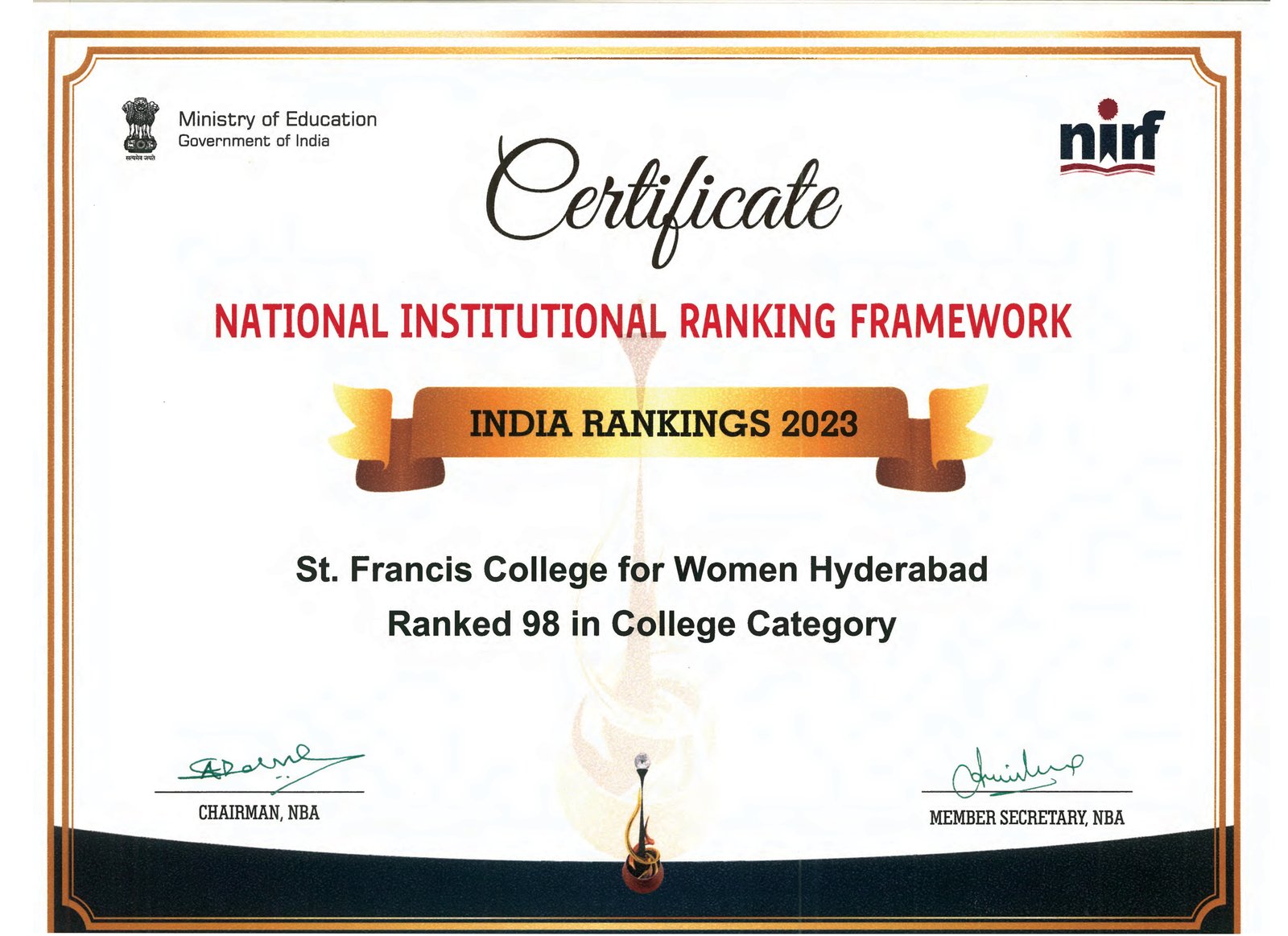 NIRF 2023 Certificate